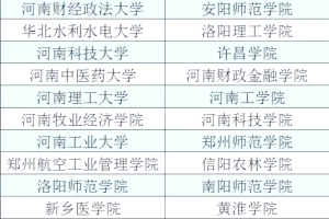河南新增.河南新增4所公办本科高校名单