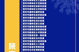 31省区市新增确诊33例〃31省区市新增确诊33例含本土17例