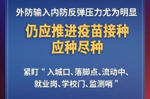 上海新增33个疫情中风险区,上海疫情中风险地区有几个