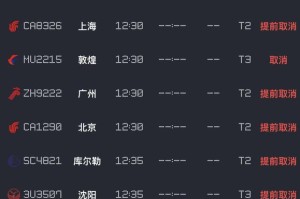 西安新增41个中风险.西安中度风险