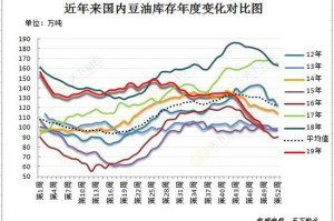 国内疫情,国内疫情情况