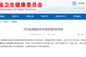 郑州4地调整为中风险地区,郑州一地调整为高风险,6地调整为中风险