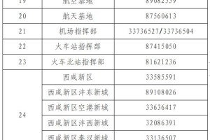 「武汉新增10例无症状」〃武汉新增6例确诊病例,10例无症状感染者 ,活动轨迹公布