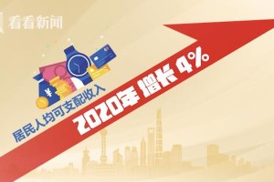 上海疫情死亡人数最新消息,上海疫情 2021