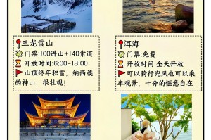 云南新增本土9例︰(云南新增本土6例)