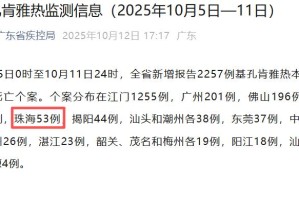 广东新增11本土确诊.广东新增20例本土确诊!