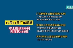 31省区市新增402例本土确诊〃31省区市新增30例本土确诊病例