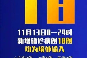 「今天上海疫情最新消息」〃今天上海新冠疫情最新数据