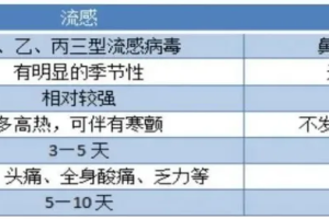 北京疫情最新新增︰(北京疫情最新增加3例)