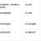 江苏病毒.江苏病毒流行趋势图