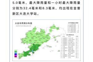 【大连市疫情最新消息/大连市疫情情况】