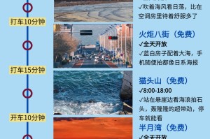全国各地出行政策,全国各地出行要求