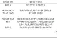 “美国确诊病例超131万例” 美国确诊病例超131万例了吗？