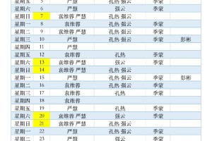 31省新增确诊7例-31省新增确诊12例含本土4例