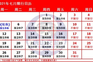许昌限号2021最新限号1月-许昌限号2021年10月最新通知