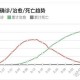 安徽新增本土确诊病例16例〃安徽新增本土确诊3例