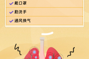 11月26日衡阳高新区在区域全员核酸检测中发现3例阳性感染者