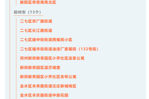 高中风险地区最新名单最新︰(高中风险区划分)