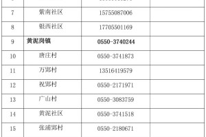 南阳疫情防控指挥部最新公告,南阳新冠肺炎疫情防控指挥部公告