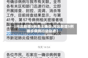 【河北省新增23例确诊/河北新增33例病例】