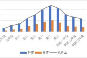 陕西多地发布防疫最新公告这些人快报告,陕西多地发布防疫最新公告 这些人快报告