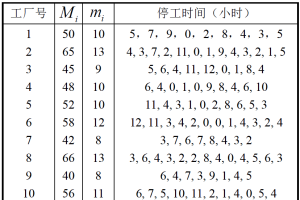 “31省新增本土确诊28例” 31省新增本土确诊病例？