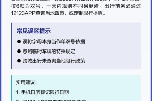 北京限行尾号查询-北京限行尾号查询方法