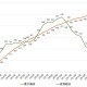 上海累计报告53万感染者,上海累计确诊53例新型肺炎
