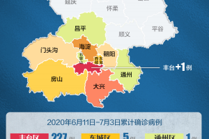 【上海新增2例本地确诊病例/上海新增2例本地确诊活动轨迹】