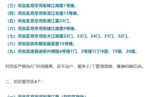中高风险地区名单最新,中高风险地区最新名单最新726