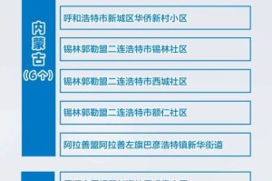 “北京新增3地中风险” 北京新增一个中风险地区是哪里？