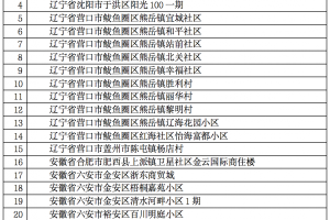 【31省区市新增确诊病例31例/31省区市新增433例确诊病例】