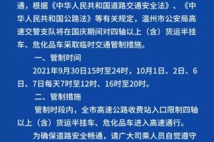 高速路免费时间规定2020最新消息〃高速路免费时间规定2021最新
