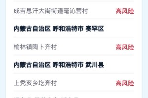 上海这9个区域划为疫情中风险区,上海市列为中风险地区