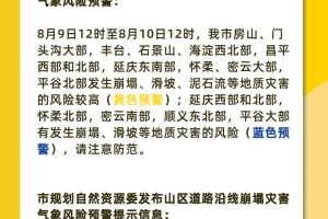 北京疫情风险地区〃北京疫情风险地区名单最新