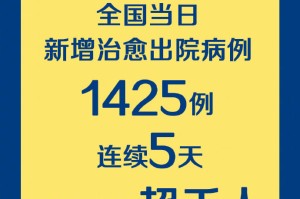 「福建疫情最新情况最新消息」〃福建疫情最新消息新增病例