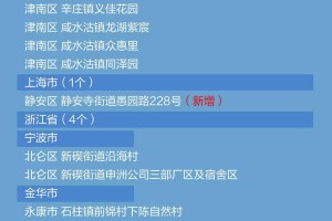 最新天津疫情︰(最新天津疫情情况)