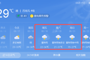 「端午节高速路是否免费2020」〃端午节高速免费不免费?