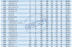高考几号考试时间2023-广西高考几号考试时间
