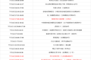 成都的最新疫情情况-成都最新疫情分布今天