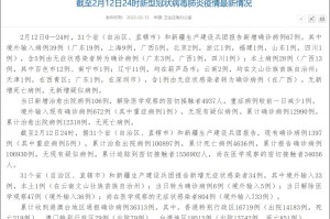 天津昨日新增45例本土确诊,最新,天津新增4例本土确诊病例
