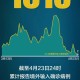 31省份新增确诊25例均为境外输入-31省份新增确诊16例境外输入