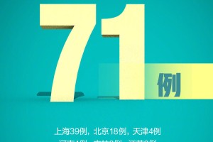 31省份新增本土确诊39例浙江16例︰(浙江新增确诊123例)