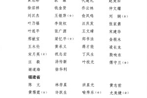 31省新增本土35例〃31省新增本土61例v