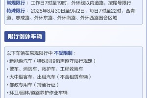 今日限行尾号是多少.天津外地今日限行尾号是多少