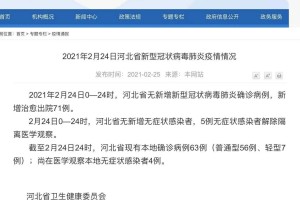 石家庄新增确诊病例5例-石家庄新增确诊病历
