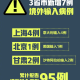 31省区市新增28例境外输入确诊,31省区市新增境外输入病例