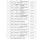 “什么时候返乡需要核酸检测” 什么时候返乡需要核酸检测结果？