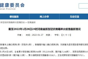 31省新增3例本土1例︰(31省新增本土61例p)