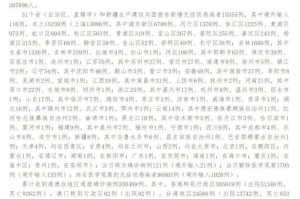 “上海无症状近万例” 上海新增无症状？